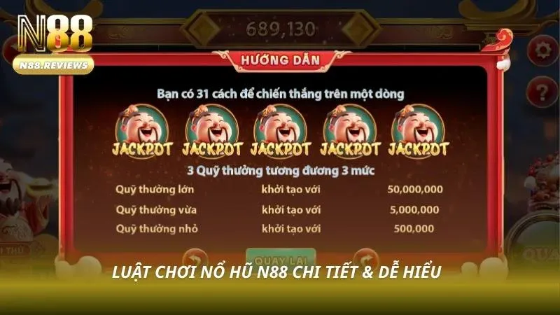 Nổ Hũ Thần Tài N88